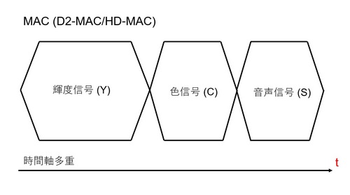 D2-MAC.jpg