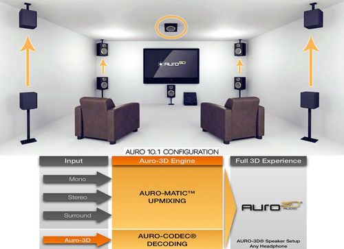 audro-3d-audio-example-xxx-57f53c6f3df78c690ff74185[1].jpg